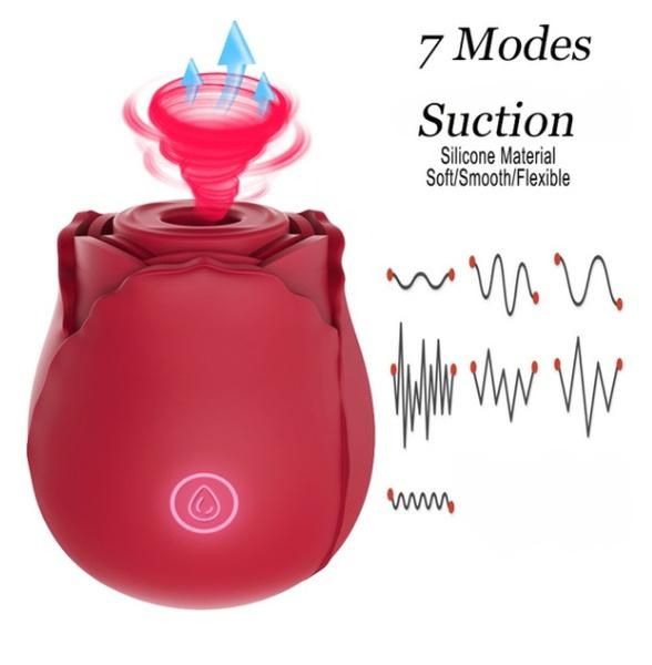 Rose Sex Toy for Women-Sucking Sex Stimulator for Women