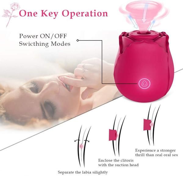 Rose Sex Toy for Women-Sucking Sex Stimulator for Women